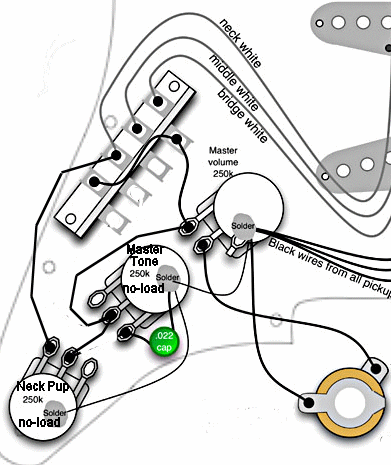 Wiring Diagram For Double Humbucker Strat from www.frettech.com