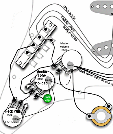 Dummy Pickup Coils For Single Coil Powered Guitars