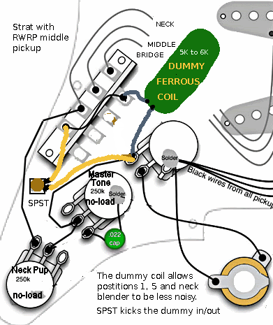 Dummy Pickup Coils for Single Coil Powered Guitars suhr guitars wiring diagrams 